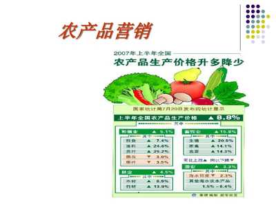 農(nóng)產(chǎn)品營銷新視角 出版物零售模式的融合與創(chuàng)新